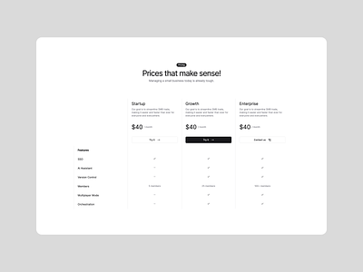 Pricing table for SaaS websites prices pricing pricing table saas website