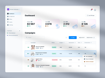 Dashboard Concept - Shown.io ad bordeaux card clean concept dashboard figma french designer interface design management marketing overlay platform shadow table ui