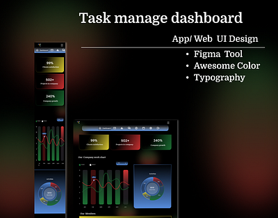 Task Manage ERP - Responsive UI Design app figma responsive ui website