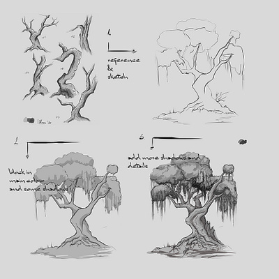 Tree Drawing Tutorial art artist artwork design digitalart drawing