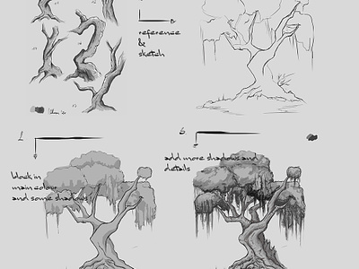 Tree Drawing Tutorial art artist artwork design digitalart drawing
