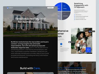 Learning platform for homeowners - Design and Web development branding design development edtech education figma graphic design homeowners lastproject on3 platform ui ux webdesign webflow