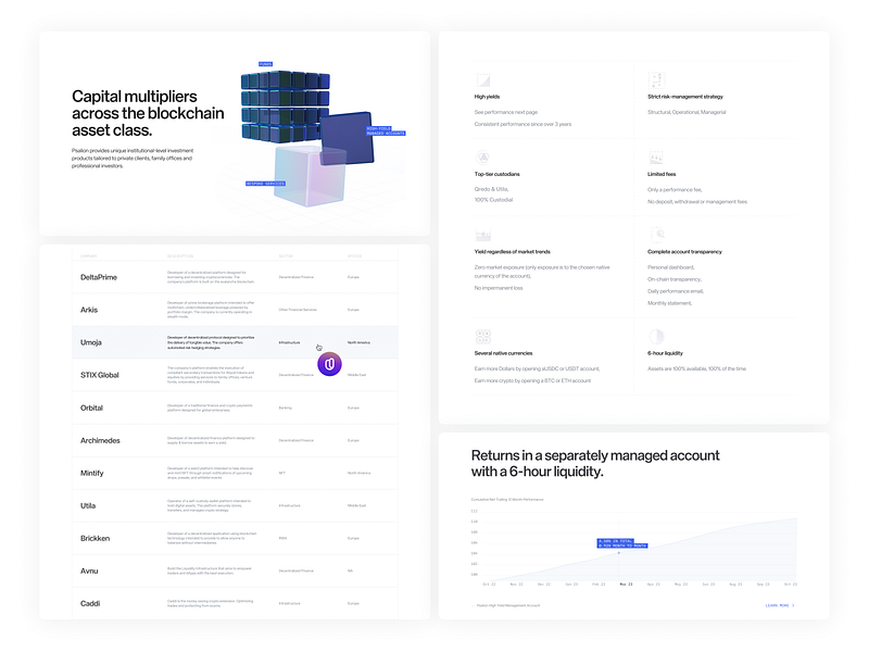Psalion - online presence 3d altalogy blockchain blue capital venture chart clean crypto decentralized finance defi finances funders graphic design high yield investment products investments porfolio ui vc website
