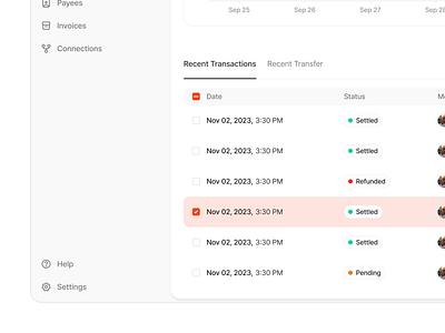 Table app clean dashboard list table ui ui elements user interface ux