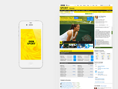 BBC Sport 2012 Redesign 2012 app branding ui ux vintage web web web design