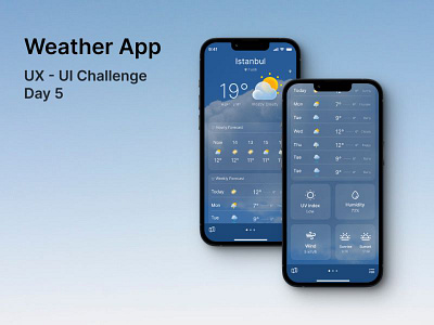 Weather App ui