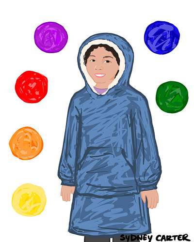Wearable Blanket Hoodie apparel avatar blanket branding character illustration personal photoshop