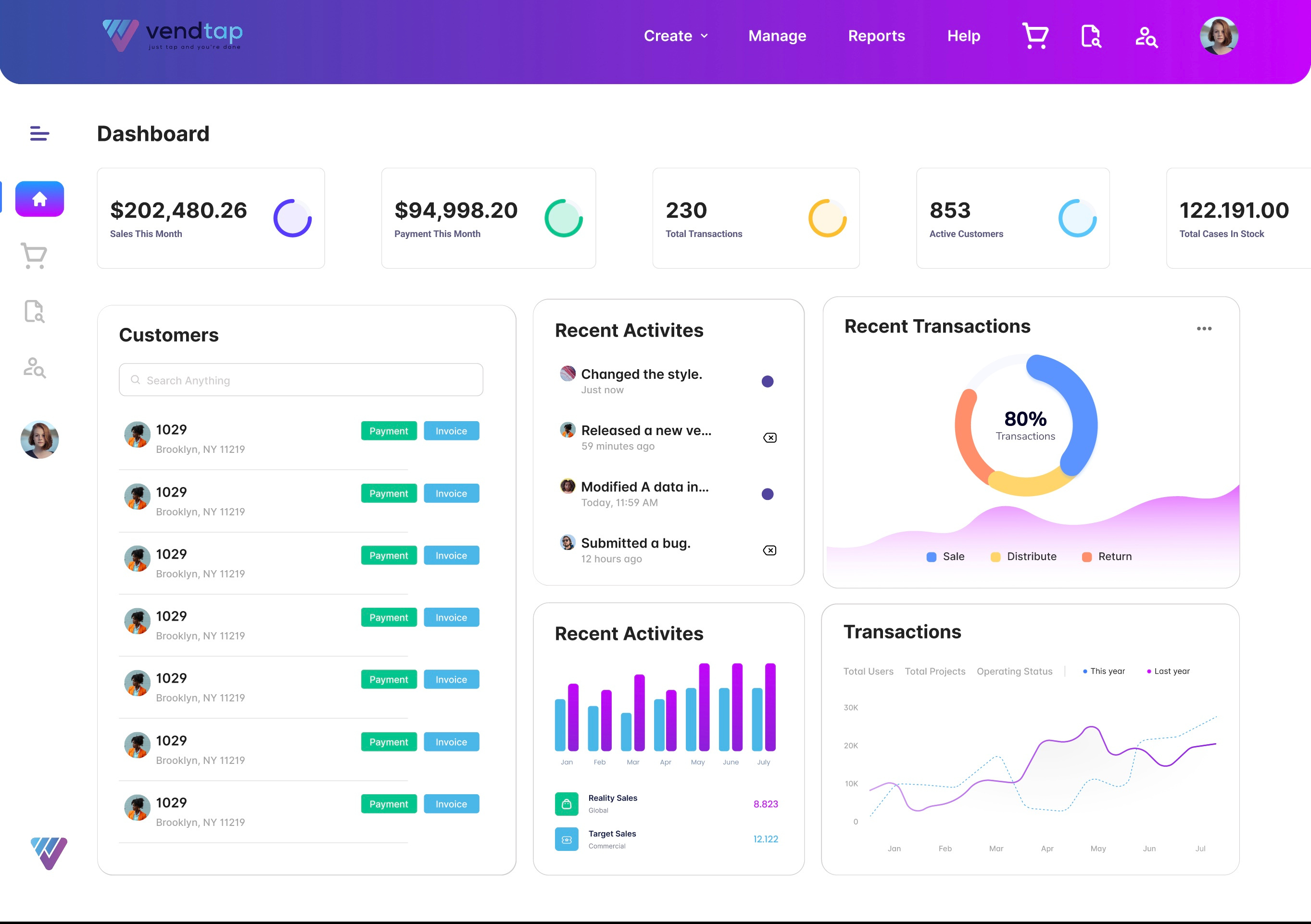 Dashboard UI Design | Accounting & Finance accountant components dashboard dashboard design designing figma finance inspirations layout moodboard ui ui branding ui design uiux design