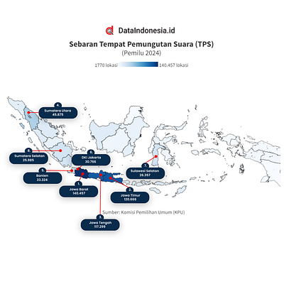 Data Visualization: Distribution of Voting Locations Indonesia data datavisualization dataviz design election indonesia infographics informationdesign politics