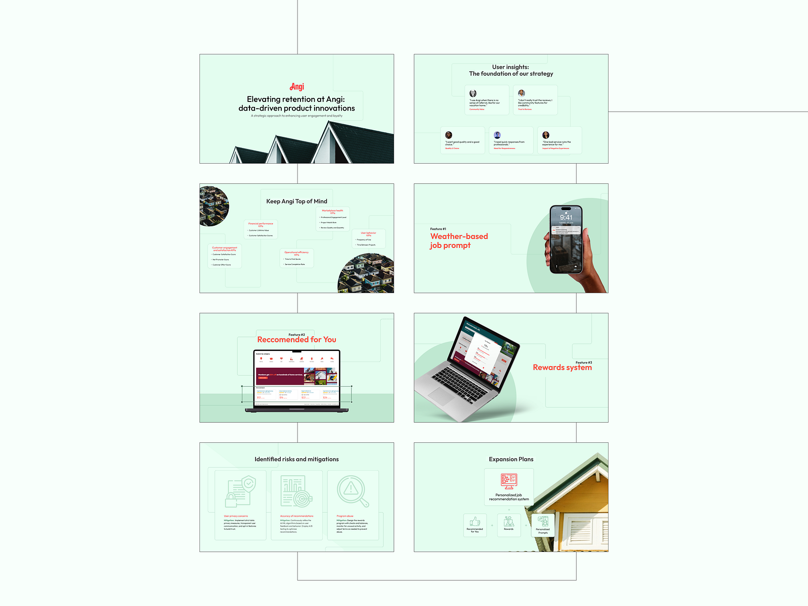 Presentation design by Yuliia Kozak on Dribbble