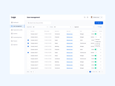 Clean and Functional User Management Dashboard - Table View Desi admin panel clean design dashboard design data management front end developer modern interface ranjith ranjith ramesh table view layout user interface design user management user management interface uxui design web design