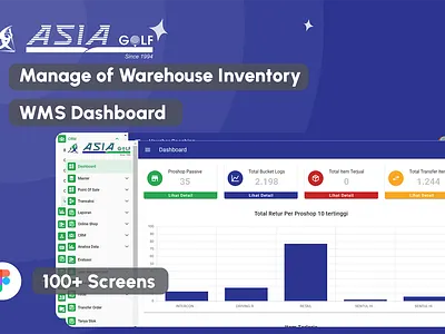 Asiagolf Dashboard dashboard pos schdule warehouse management