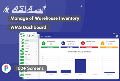 Asiagolf Dashboard dashboard pos schdule warehouse management
