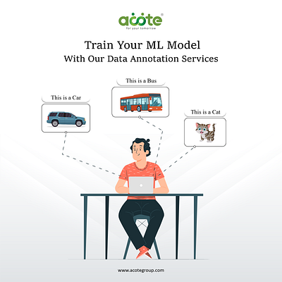 Train Your ML Model Poster Design ai ai model data data science ml ml model science