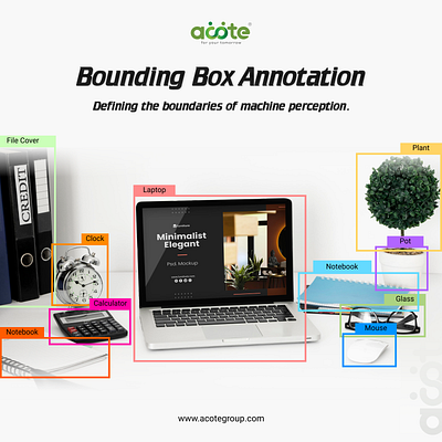 Bounding Box Poster Design ai annotation bounding box poster design data data science graphic design ml