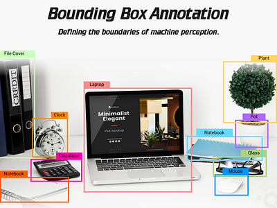 Bounding Box Poster Design ai annotation bounding box poster design data data science graphic design ml