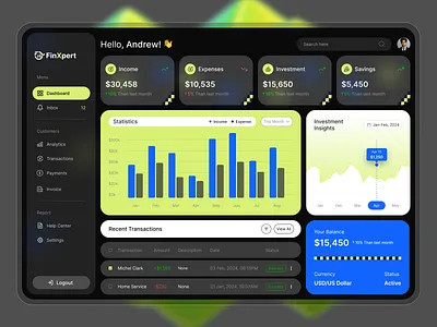 FinXpert - Finance Management Dashboard analytic finance analytics application chart darkmode dashboard design finance finance dashboard financeapp fintech fintech dashboard product design saas transactions ui ux wallet web app web application