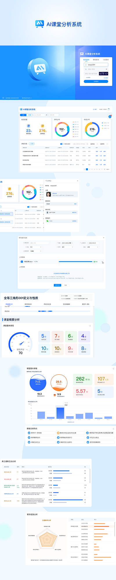 Ai课堂分析系统web UI branding graphic design logo web dashboard ui