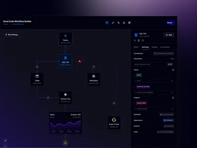 Workflow Builder automation builder charts cyber cybersecurity dataviz design diagram no code nocode ui ux workflow