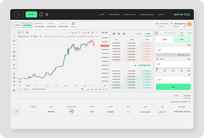 Crypto Exchange-Trade-light