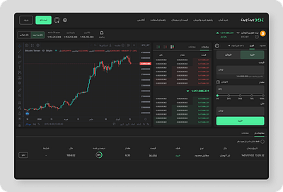 Crypto Exchange-Trade-Dark