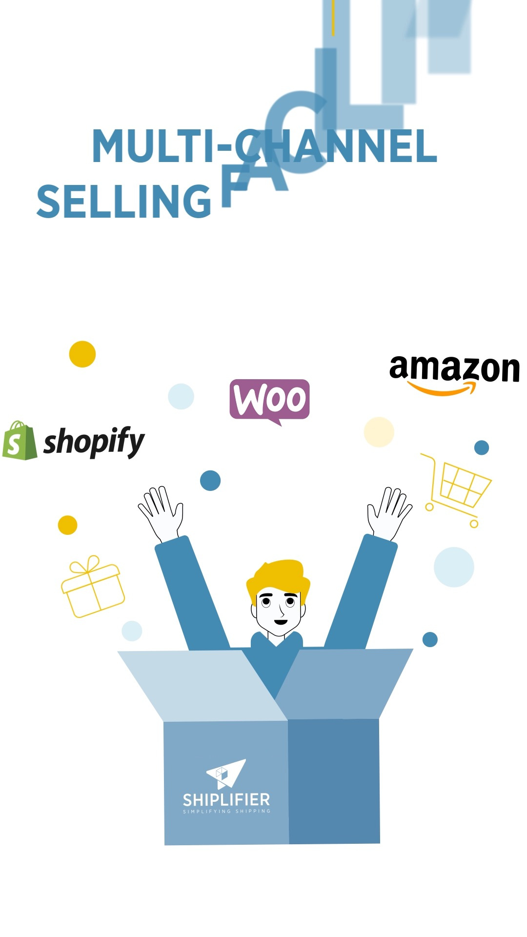 Brands animation brands