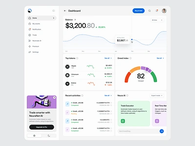 Dashboard [WIP] for Neutrade Crypto UI Kit ai chart chat clean clean ui clean ui design crypto dashboard design figma logo menu bar minimal plugin sidebar ui ui design ux ux design web design