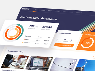 Brownee. SaaS platform for tracking Sustainability performance app assessment branding cards dashboard design onboarding responsive saas score tasks ui ux web