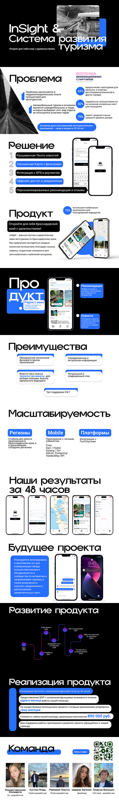 Дизайн презентации branding design figma graphic design tilda typography ui веб дизайн