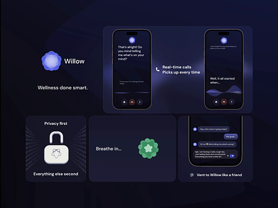 Willow 🌸 Your new AI Wellness Companion ai appdesign meditation research ui uidesign wellbeing wellness