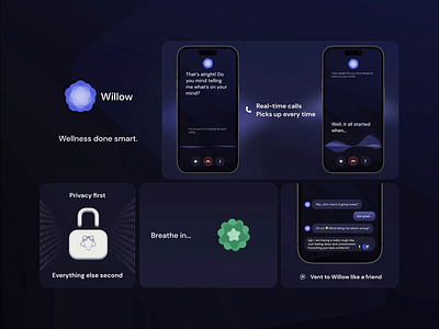 Willow 🌸 Your new AI Wellness Companion ai appdesign meditation research ui uidesign wellbeing wellness