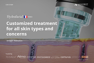 Hydrafacial.Customized treatment for all skin types and concerns 3d animation