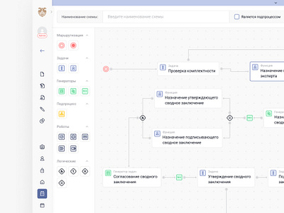 BPMs design graphic design ui user experience ux web