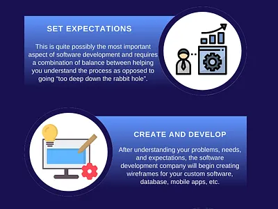 WHAT DOES A SOFTWARE COMPANY DO? arizona business business software custom software development phoenix software companies software company software development software development companies software development company