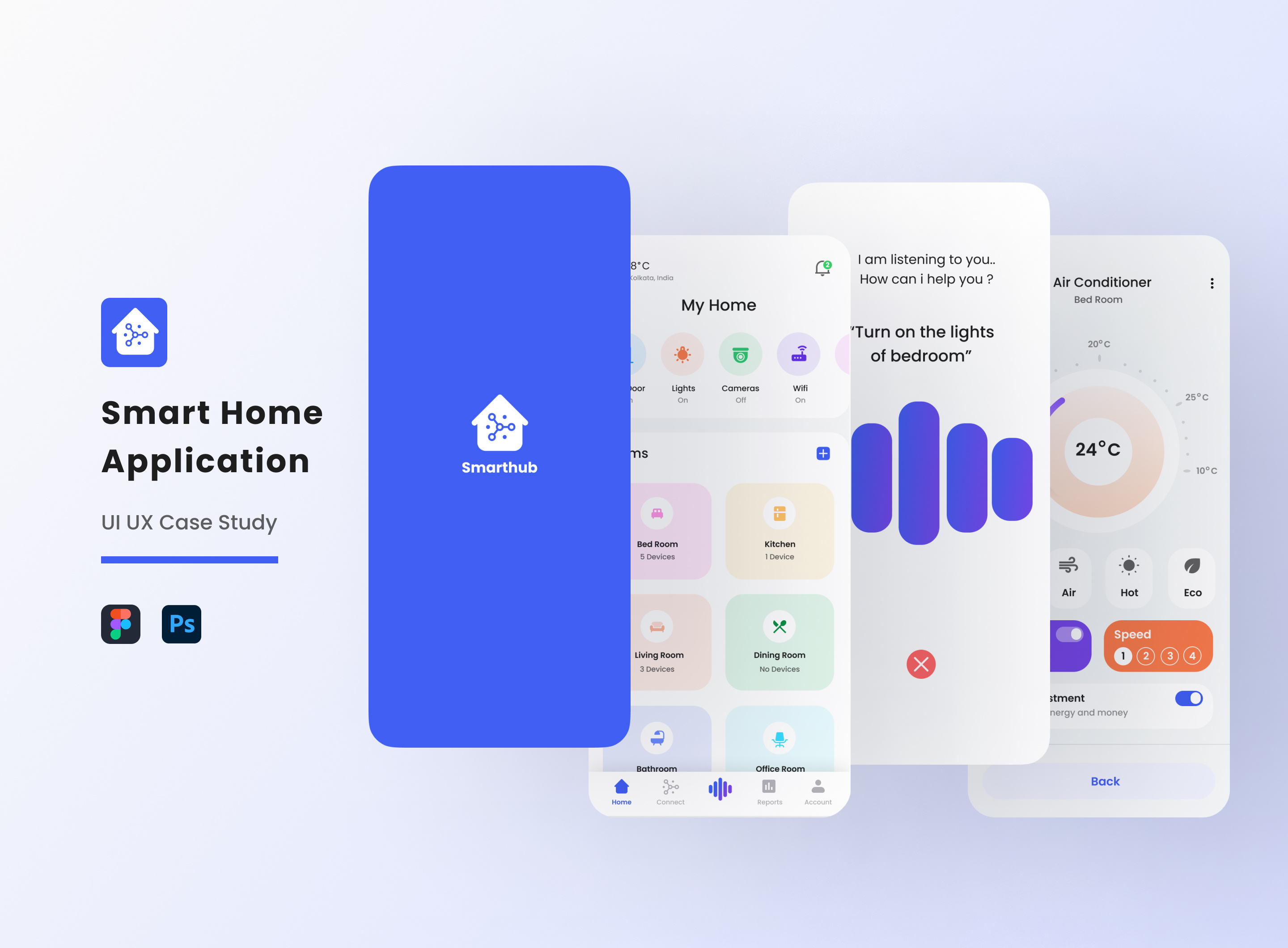 Smart Home Application (Case Study) app design branding case study design figma logo mobile app design mobile design mockup photoshop prototype smart home smart home app smart home case study ui ui design ui ux user experience ux design visual design