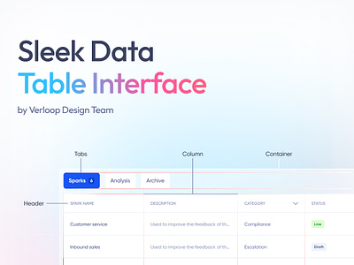 Sleek Data Table UI Design 3d adobe ai artificial intelligence branding design graphic design library mobile motion graphics product system table table design ui uiux web