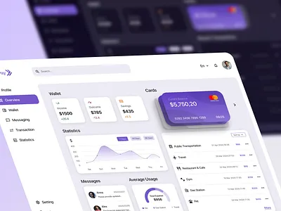 Financial Dashboard dashboard design dashboard ui financial ui product design ui ui design uiux design