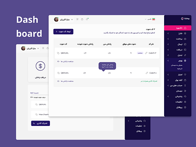 Voucher Dashboard adminpanel dashboard design designsystem giftcard illustration menu panel parastoomajidi sanandaj table typography ui ux پرستومجیدی