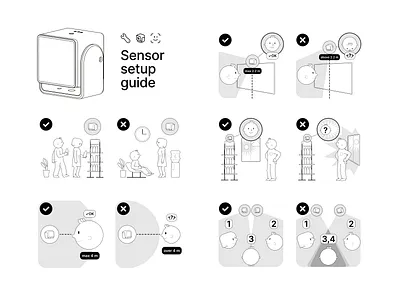 Sensor setup guide black and white camera characters face recognition fallout graphic design guide how to ikea illustration instruction manual mascot technical