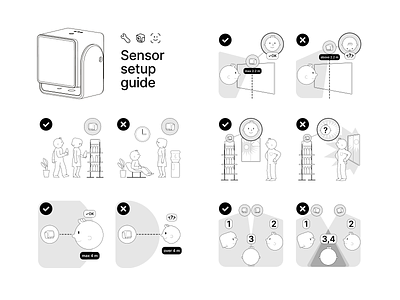 Sensor setup guide black and white camera characters face recognition fallout graphic design guide how to ikea illustration instruction manual mascot technical