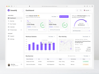SweatIQ — Fitness 🏋️‍♂️ Dashboard Design application bar chart dashboard dashboard design design fitness fitness app fitness dashboard gym dashboard landing page minimal product design saas statistics ui design user dashboard visual design website design workout dashboard