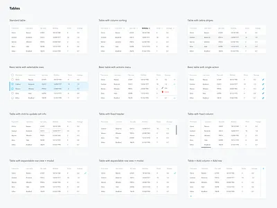 Aerlytix - Tabular data table options components design design system ui