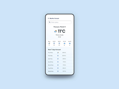 Weather forecast dailyui design mobile ui ui design uiux user interface