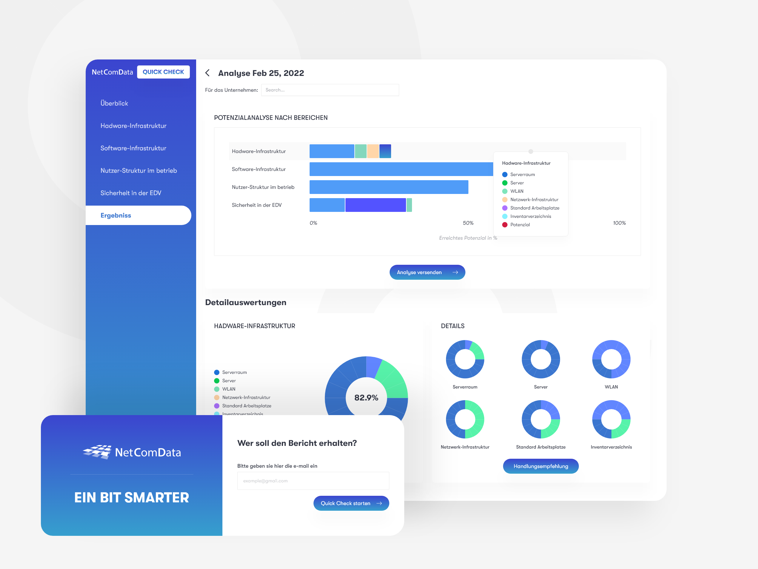 NetComData dashboard UI dailyui dailyuichallenge dashboard design ui ux
