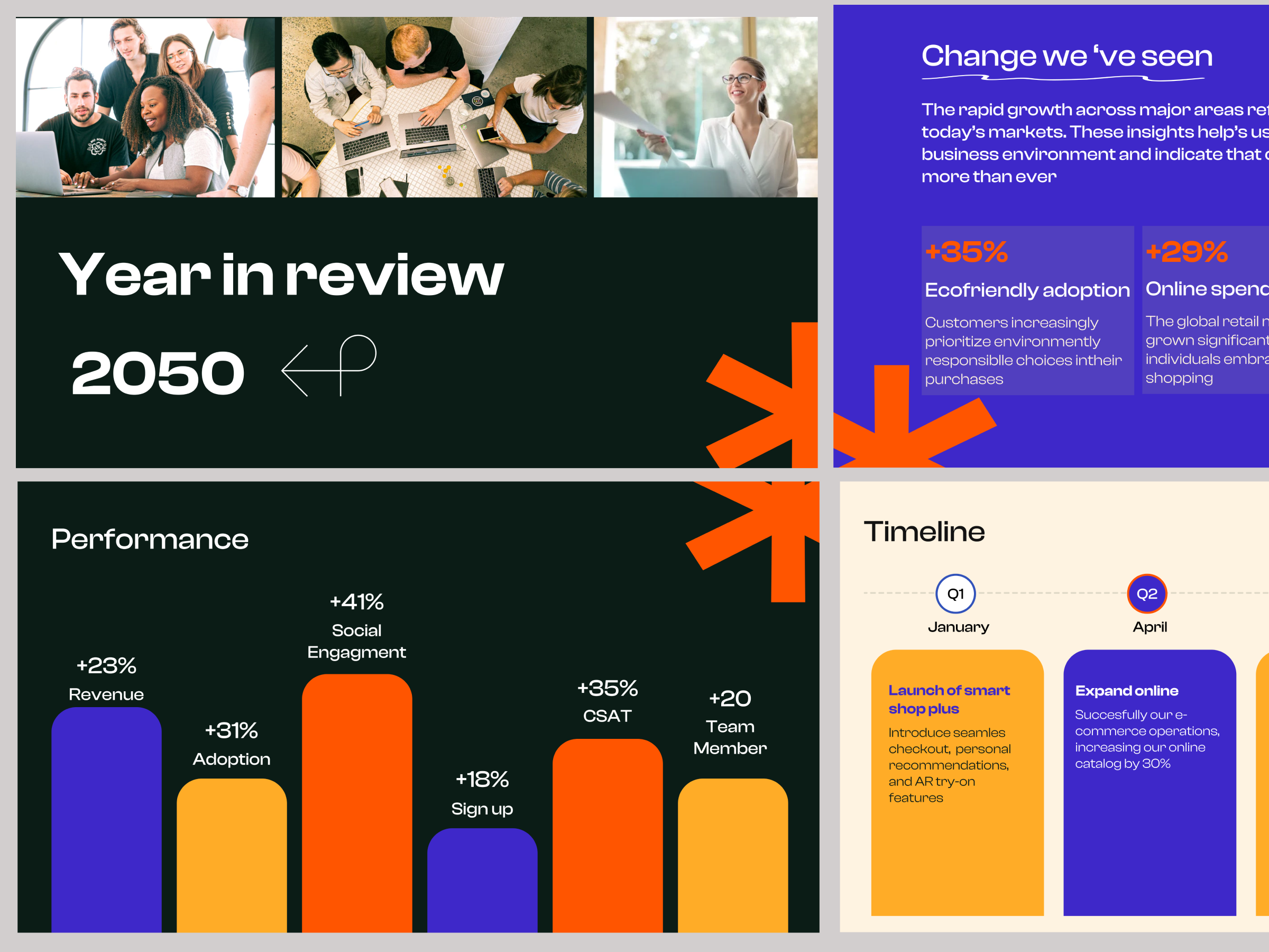 Pitch Deck- Year in Review Company pitchdeck power points ppt presentation slide slides template