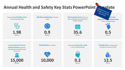 Annual Health and Safety Key Stats PowerPoint Template business ppt creative powerpoint templates kridha graphics powerpoint design powerpoint presentation powerpoint presentation slides powerpoint slides powerpoint template powerpoint templates ppt ppt design ppt slides ppt template ppt templates presentation presentation design presentation template slide slide design slides