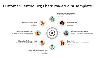 Customer-Centric Org Chart PowerPoint Template creative powerpoint templates kridha graphics powerpoint design powerpoint presentation powerpoint presentation slides powerpoint templates presentation design presentation template