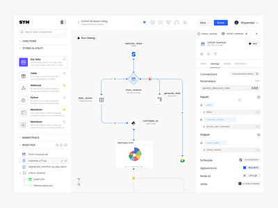 Web-based IDE dashboards ui ux web based ide