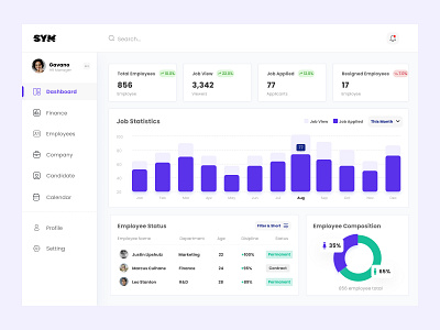 Revamped company status and managing dashboard branding dashboard ui ux