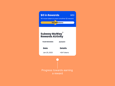 UI Card for Earning Reward Progress achievement app design figma gamification mobile app rewards ui ui design ui kit uiux ux ux design